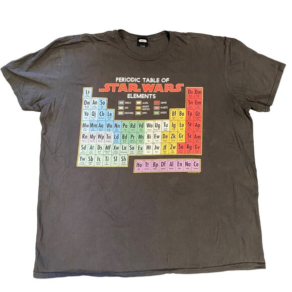 Lucas Films Star Wars Periodic Table 2X Gray Tshirt Graphic Print Lightweight - Picture 2 of 11